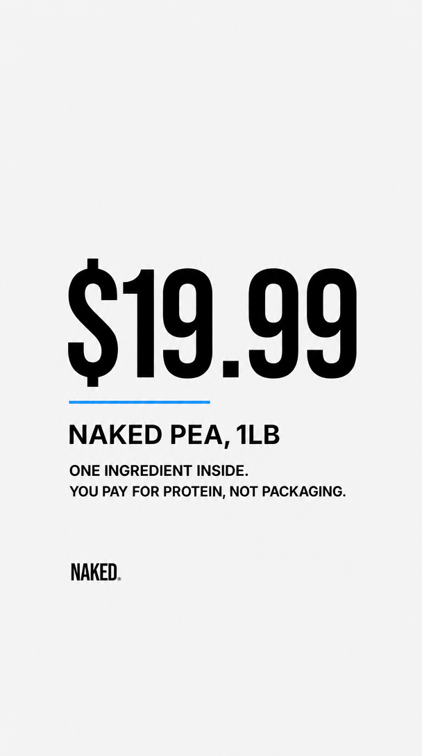 04. Protein not packaging, price as fact